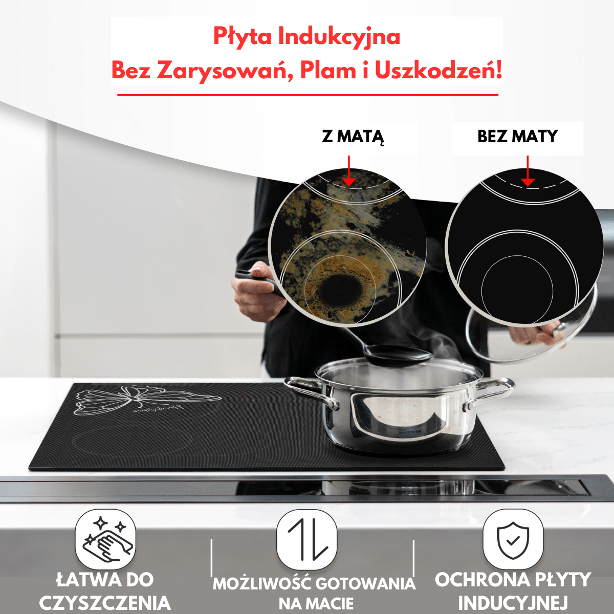 Mata Ochronna na Płytę Indukcyjną z Funkcją Gotowania-Czarna Transparentna Motyl - obrazek 4